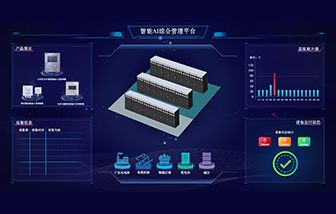 配電室綜合在線監(jiān)測系統(tǒng)